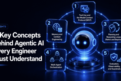 5 Key Concepts Behind Agentic AI Every Engineer Must Understand