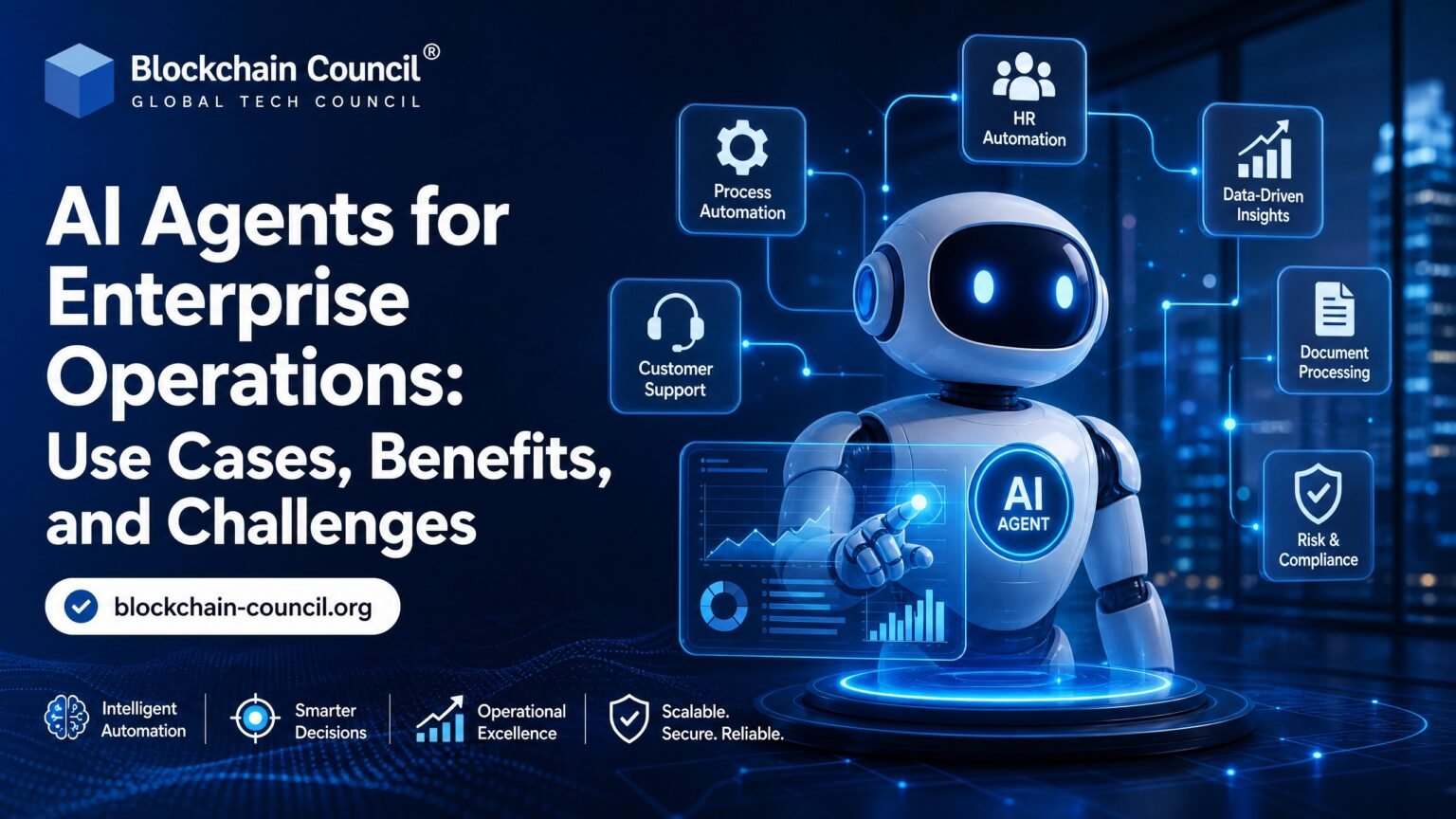 AI Agents for Enterprise Operations