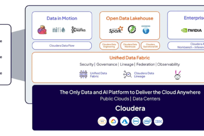 Cloudera and VAST Data Take Aim at GPU Starvation With Joint AI Factory Stack