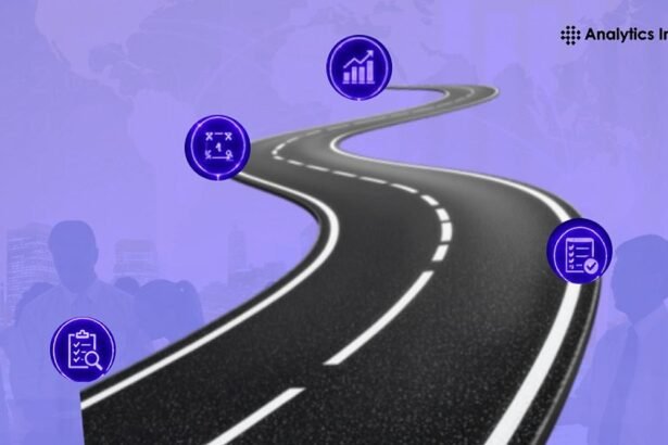 Enterprise Digital Transformation Trends CEOs Must Know in 2030