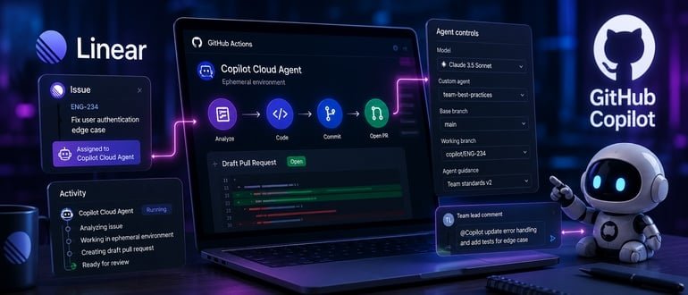 GitHub Gives Teams More Control Over Copilot's Cloud Agent in Linear