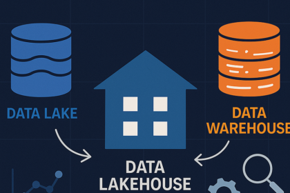 How Data Lake Consultants Accelerate Enterprise AI Adoption