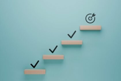 How to Score Your Brand's AI Readiness in 10 Steps