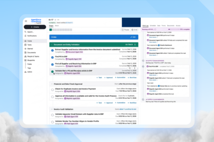 Salesforce Launches Agentforce Operations - Salesforce