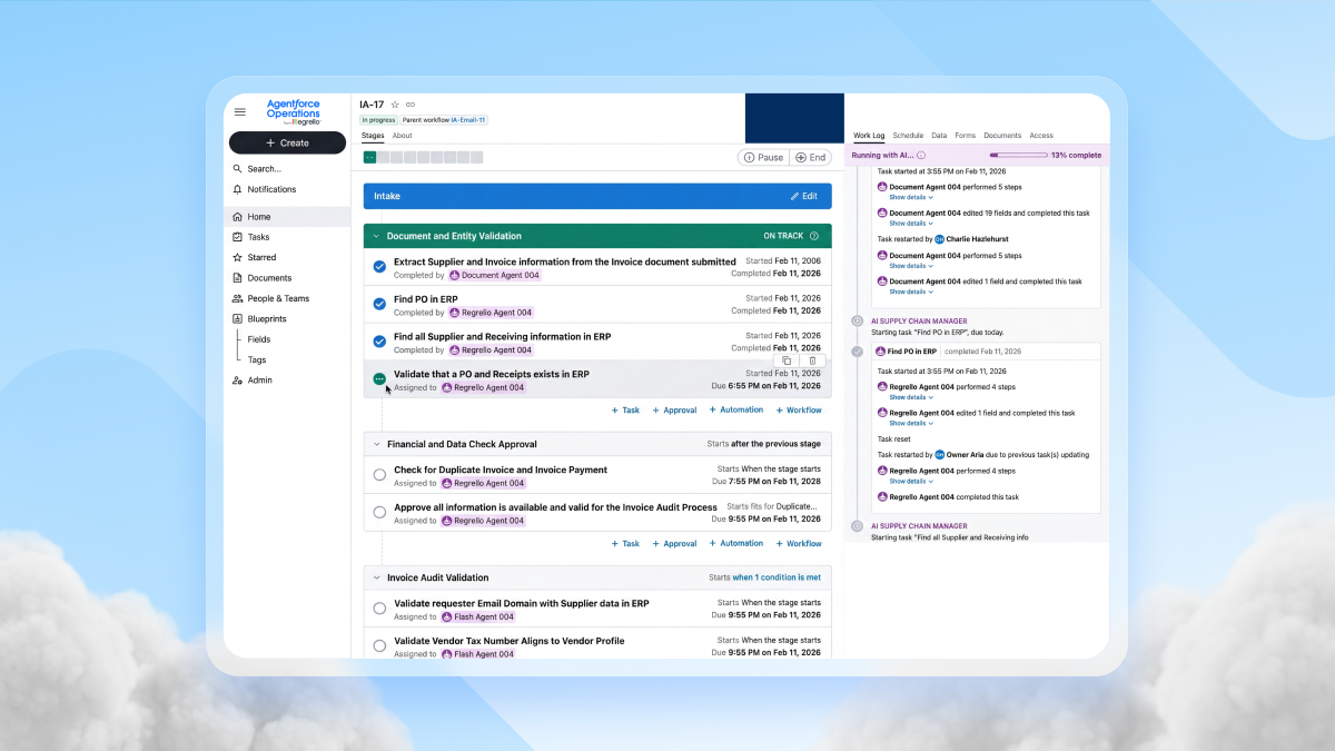 Salesforce Launches Agentforce Operations - Salesforce