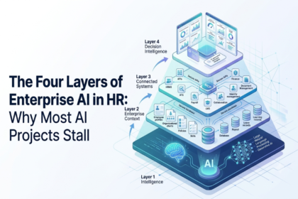 The Four Layers of Enterprise AI in HR: Why Some Organizations Will Scale AI Faster Than Others | nasscom