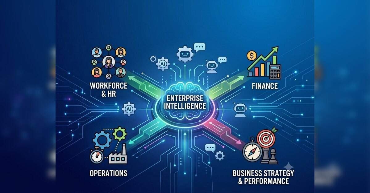 The New HRTech Frontier: Competing for Enterprise Intelligence, ETHRWorld