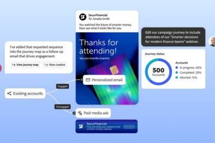 The next frontier in B2B marketing automation with AI