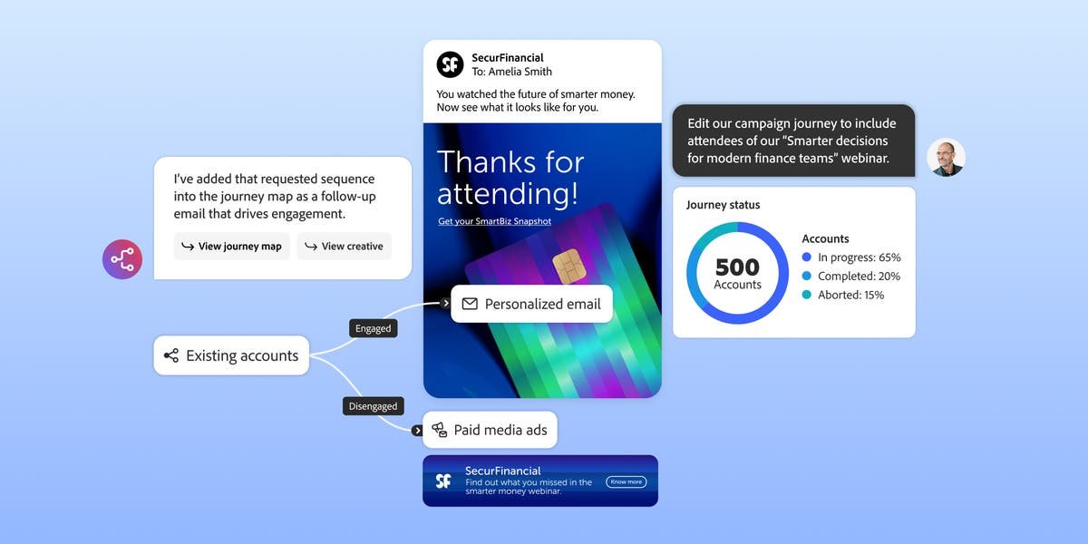 The next frontier in B2B marketing automation with AI