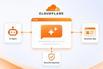 Cloudflare OS Opens Enterprise AI Opportunity for Partners