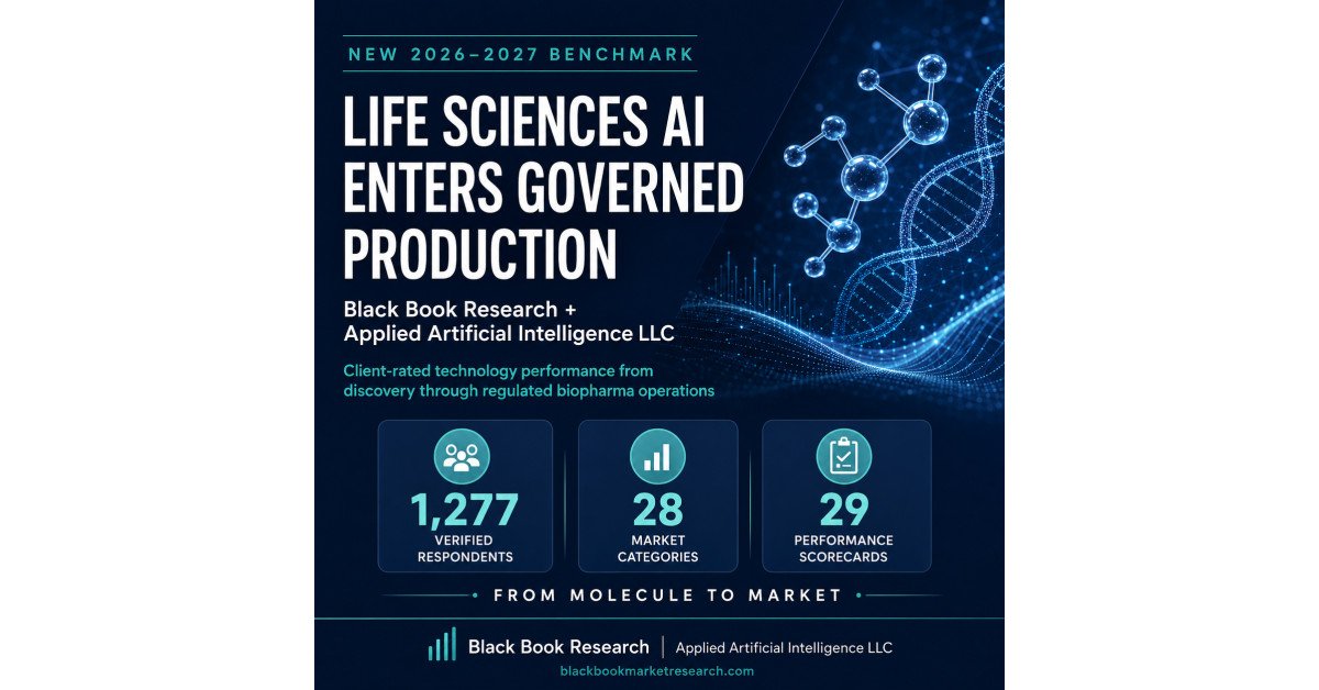 From Molecule to Market: Life Sciences AI Enters Governed Production