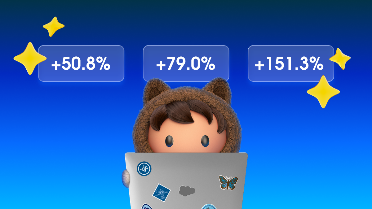 How Salesforce Engineering Became Truly Agentic