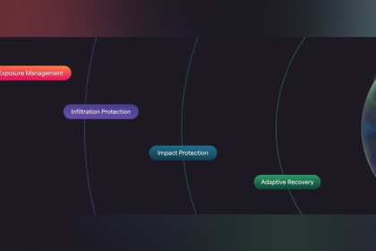 Morphisec Launches AI Usage Control to Govern Enterprise AI Agents and Identities