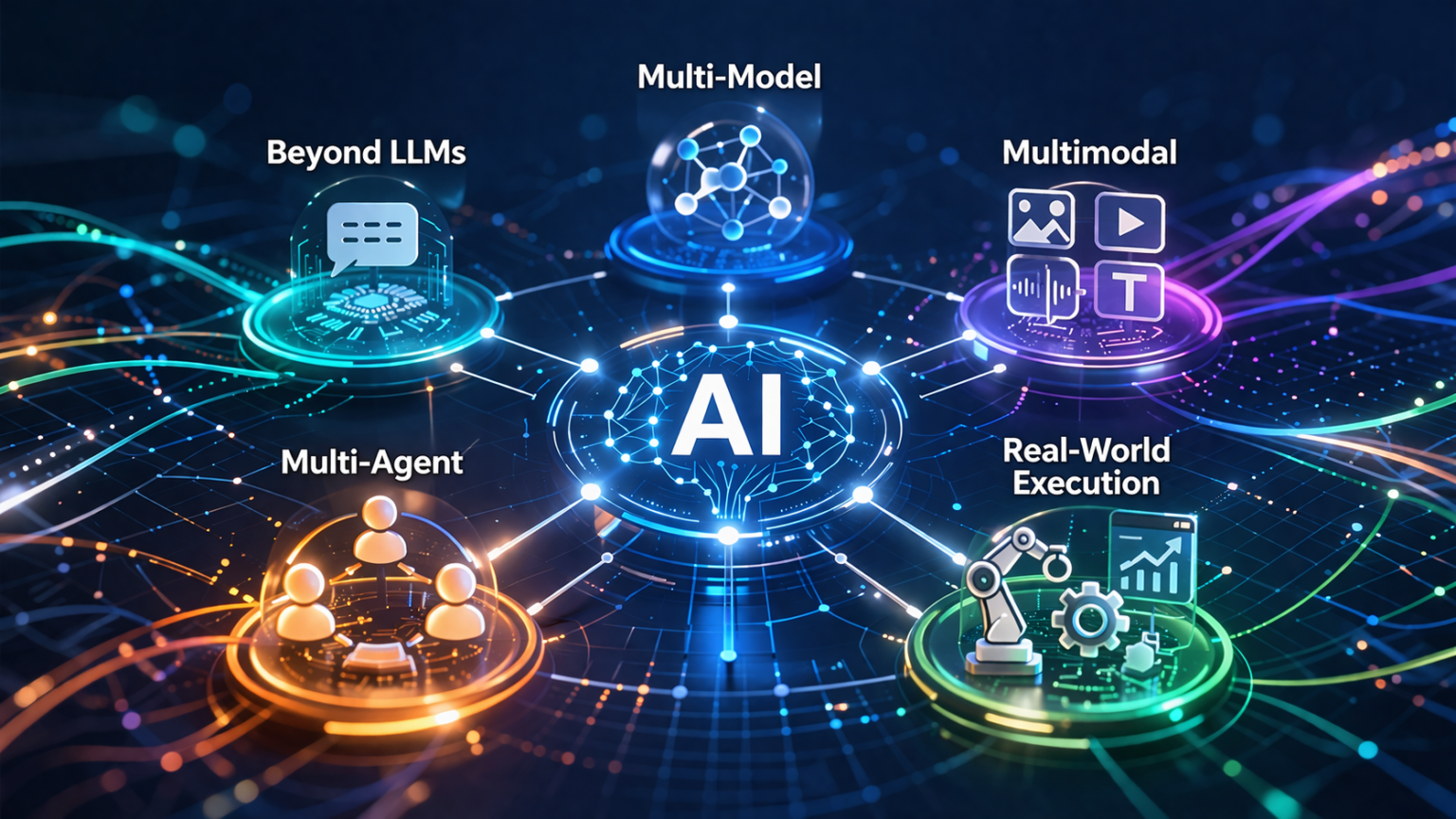 Multi-Model AI Strategy Beyond LLMs for Enterprises