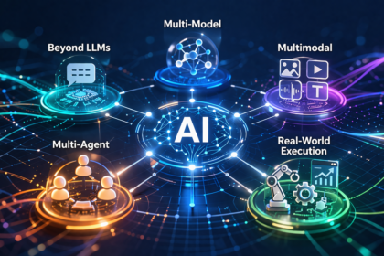 Multi-Model AI Strategy Beyond LLMs for Enterprises