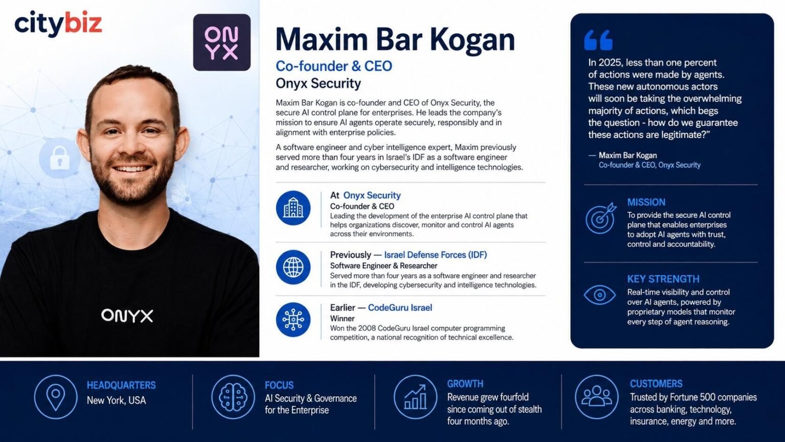 Onyx Security Raises $113M Series B to Expand Enterprise AI Governance