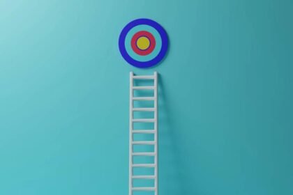 The majority of leaders have not achieved their top AI goals