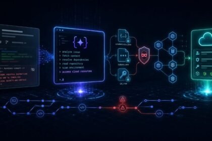 Cybersecurity Researchers Uncover Flaw in Google AI Coding Tool