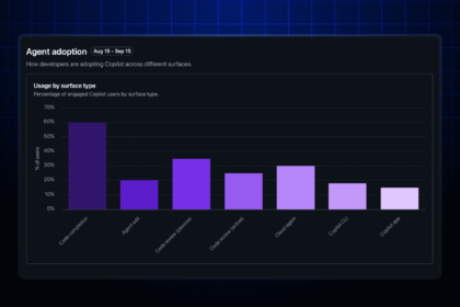 Copilot impact dashboard now shows feature engagement