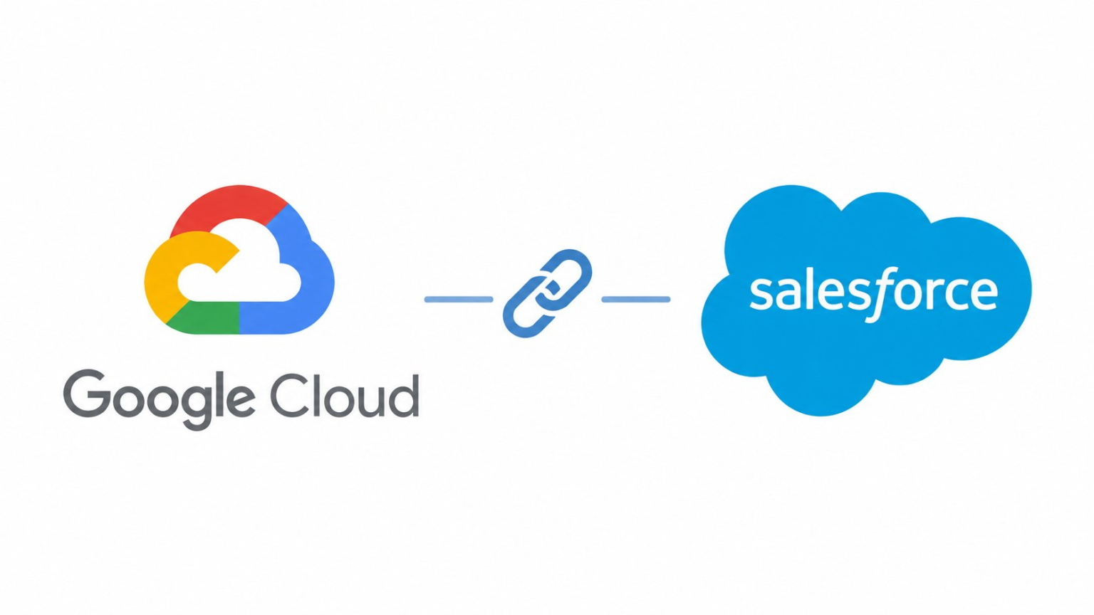 Google Cloud, Salesforce Tie Gemini Enterprise to Agentforce and CRM Data