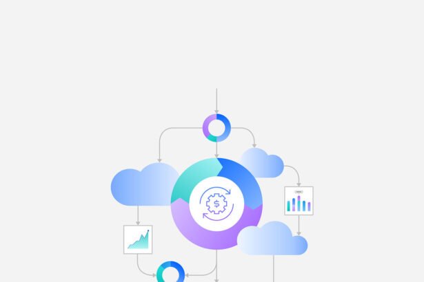 FinOps drives smarter cloud and AI decisions for government