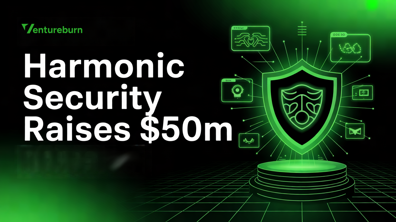 Harmonic Security Raises $50M for AI Security Growth.