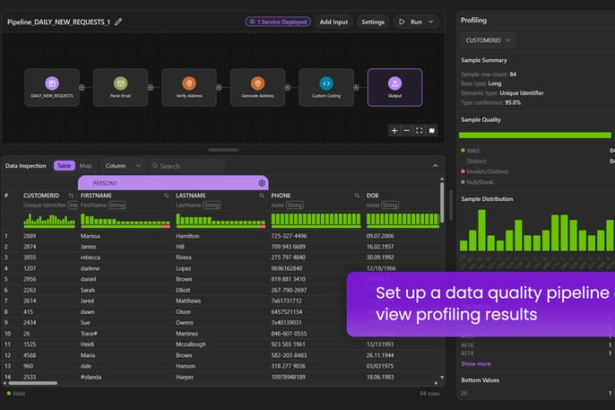 Precisely Targets Fragmented Enterprise Data With New AI Platform
