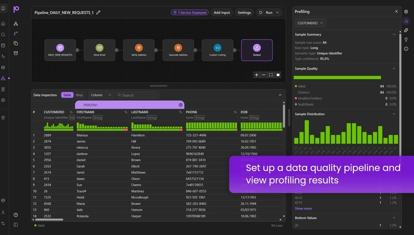 Precisely Targets Fragmented Enterprise Data With New AI Platform