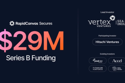 RapidCanvas Announces $29M Series B to Move Enterprise AI From Pilots to Production