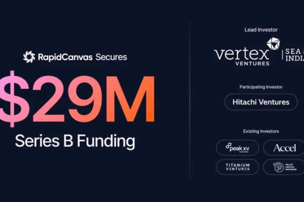 RapidCanvas Announces $29M Series B to Move Enterprise AI From Pilots to Production