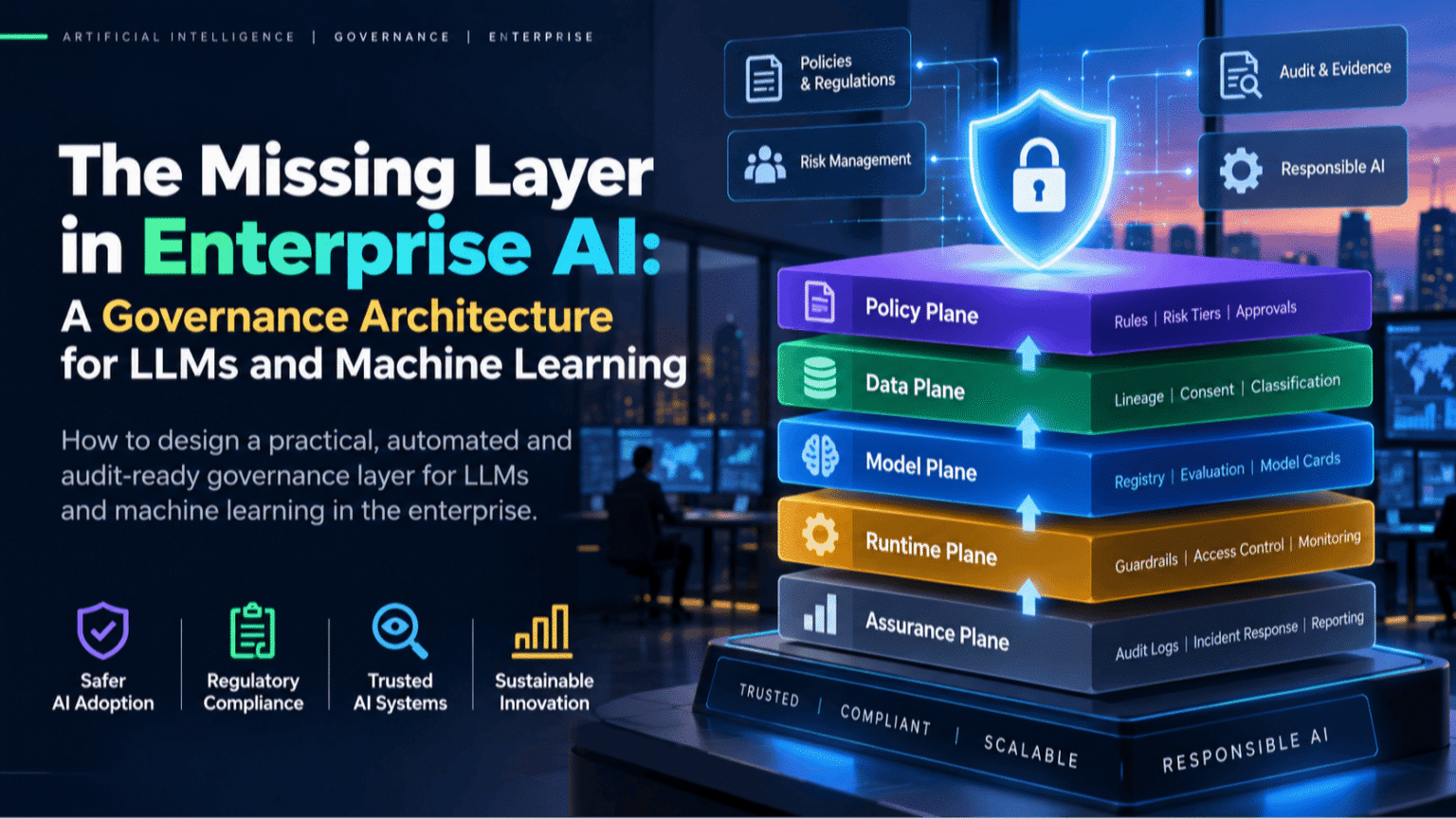 The Missing Layer in Enterprise AI: A Governance Architecture for LLMs and Machine Learning